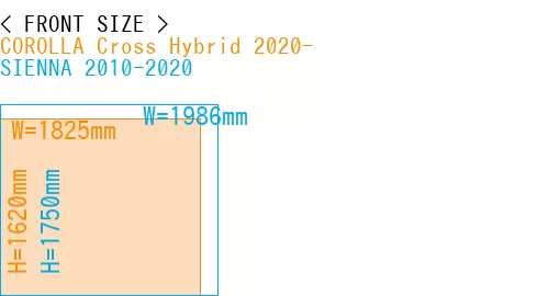 #COROLLA Cross Hybrid 2020- + SIENNA 2010-2020